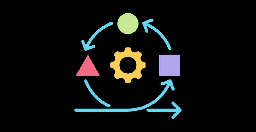 Continual Test Time Adaptation: Best Practices