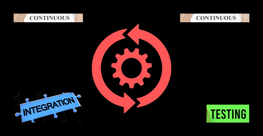 Continuous Integration and Continuous Testing