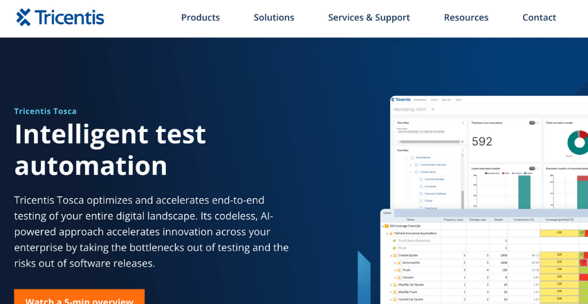 Tricentis Tosca — Best for model-based test automation