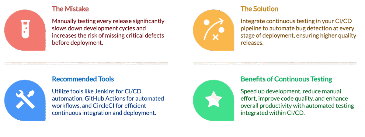 Lack of Continuous Testing in CI/CD Pipelines