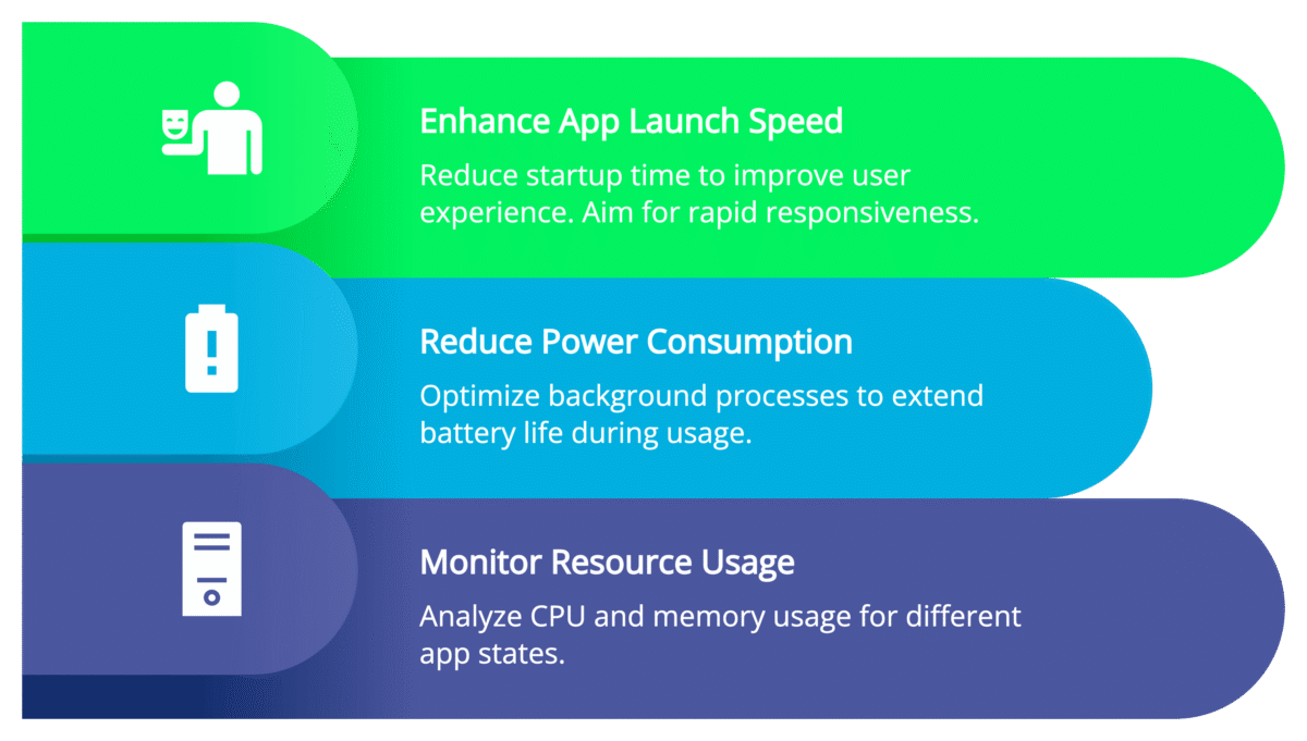 Optimize Performance and Battery Consumption